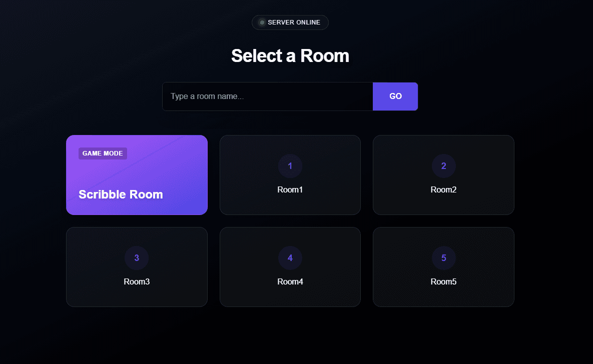 SyncBoard