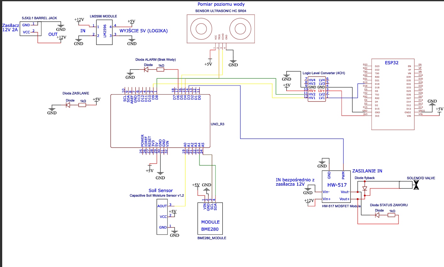 WateringSystem